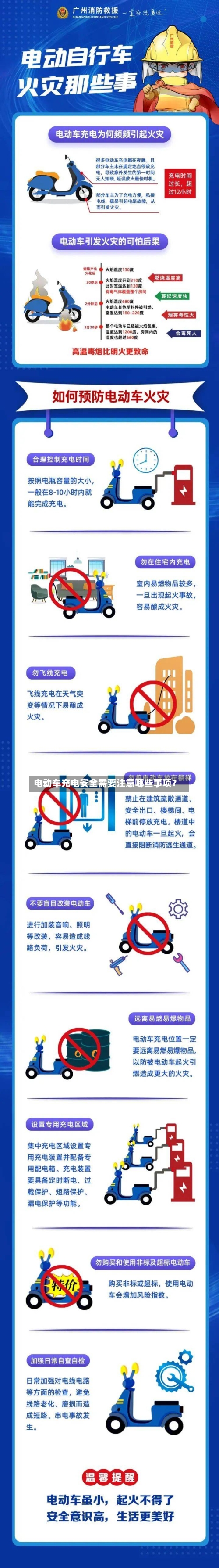电动车充电安全需要注意哪些事项?