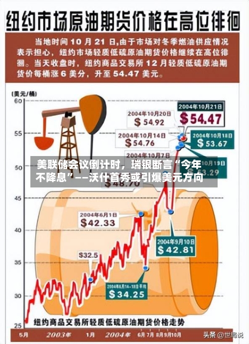 美联储会议倒计时，瑞银断言“今年不降息	”——沃什首秀或引爆美元方向-第2张图片