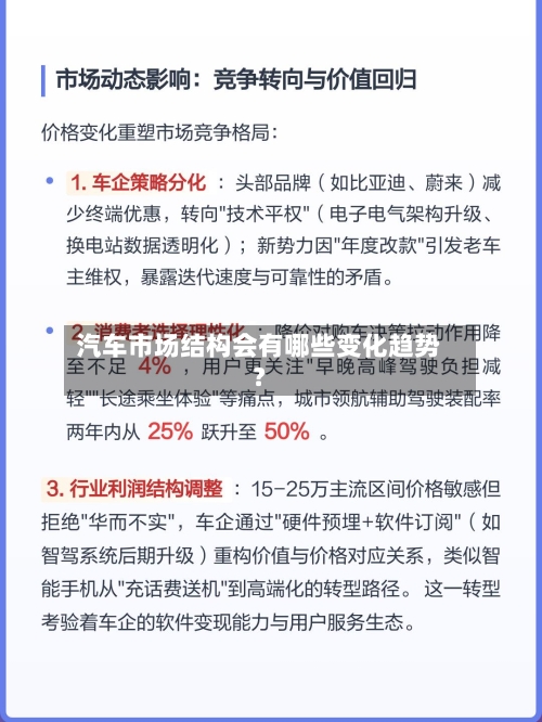 汽车市场结构会有哪些变化趋势?