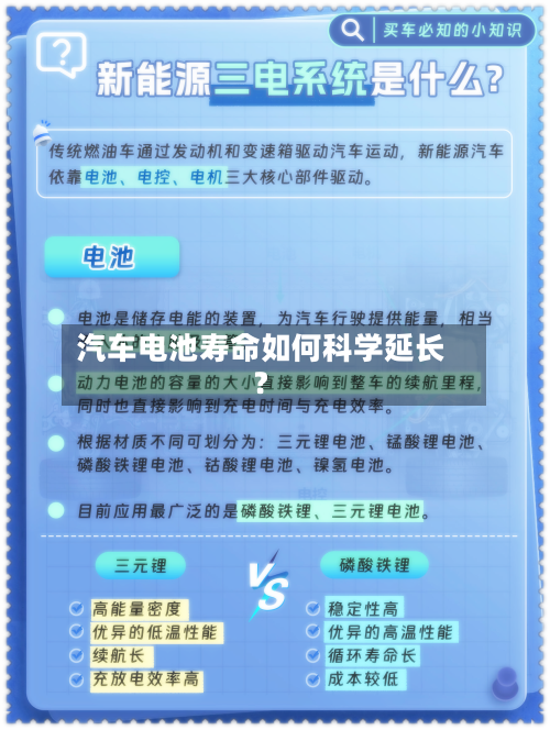 汽车电池寿命如何科学延长?-第3张图片