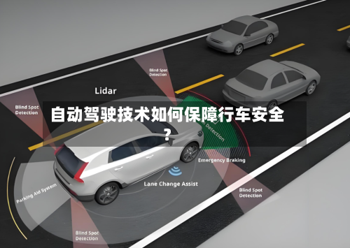自动驾驶技术如何保障行车安全?