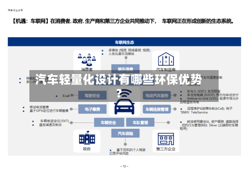 汽车轻量化设计有哪些环保优势?-第2张图片