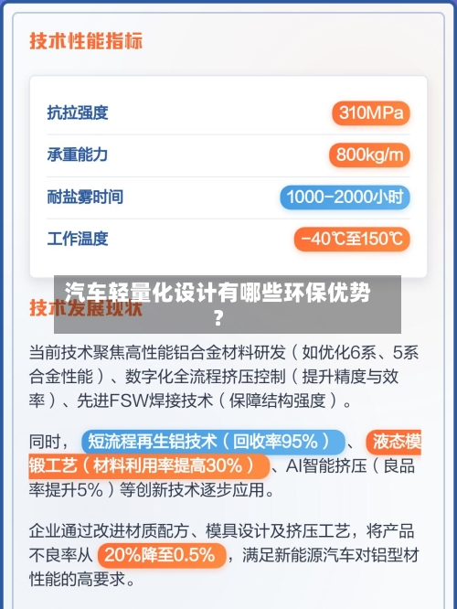 汽车轻量化设计有哪些环保优势?-第3张图片