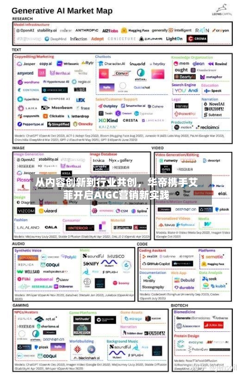 从内容创新到行业共创，华帝携手艾菲开启AIGC营销新实践-第2张图片
