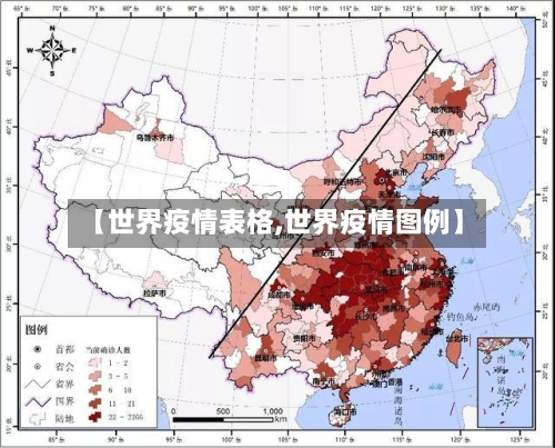 【世界疫情表格,世界疫情图例】