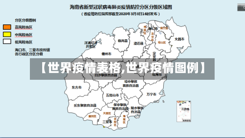 【世界疫情表格,世界疫情图例】-第3张图片