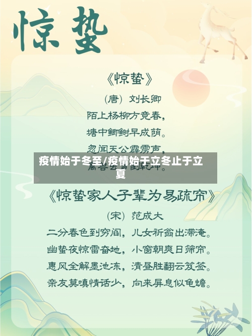 疫情始于冬至/疫情始于立冬止于立夏-第2张图片