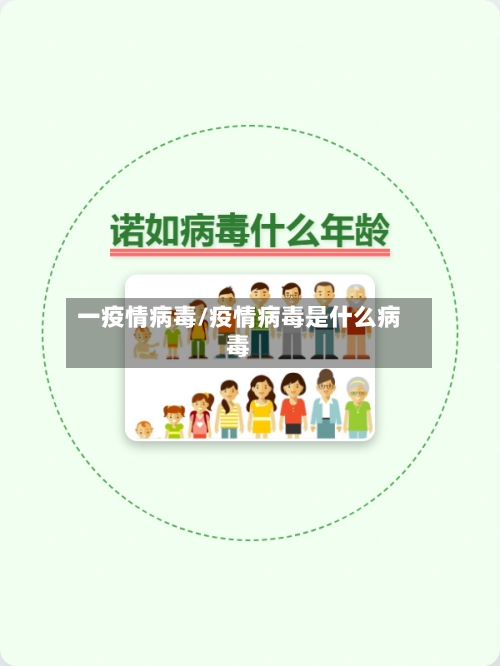 一疫情病毒/疫情病毒是什么病毒-第2张图片