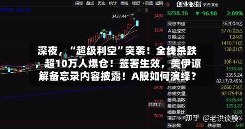 深夜，“超级利空”突袭！全线杀跌，超10万人爆仓！签署生效	，美伊谅解备忘录内容披露！A股如何演绎？-第3张图片