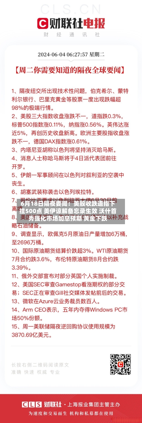 6月18日隔夜要闻:美股收跌道指下挫500点 美伊谅解备忘录生效 沃什首秀强化市场加息预期 黄金下跌-第1张图片