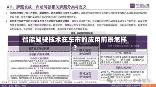 智能驾驶技术在车市的应用前景怎样?