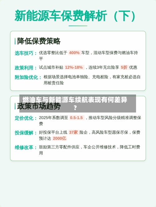 燃油车与新能源车续航表现有何差异？