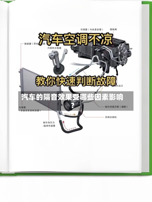 汽车的隔音效果受哪些因素影响?-第2张图片