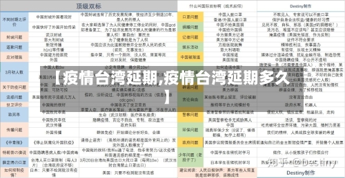 【疫情台湾延期,疫情台湾延期多久】