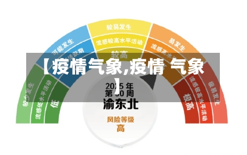 【疫情气象,疫情 气象】