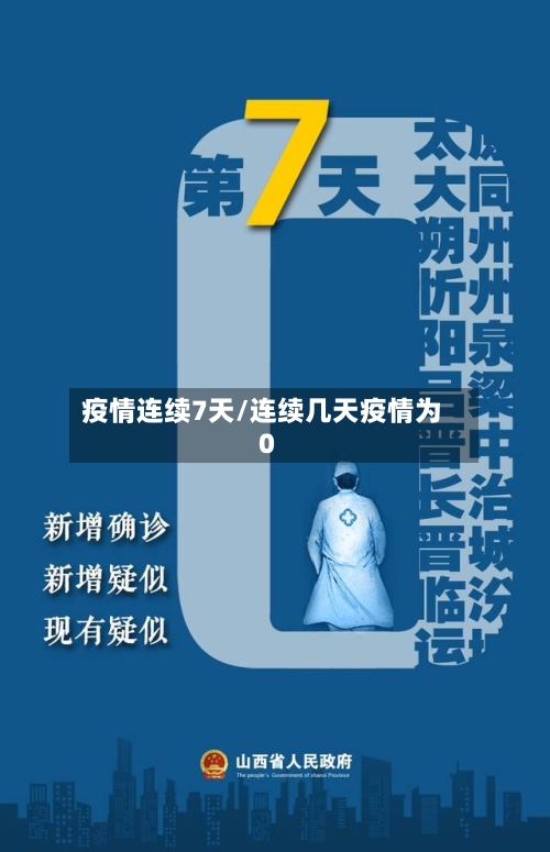 疫情连续7天/连续几天疫情为0-第2张图片
