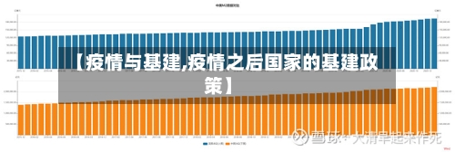 【疫情与基建,疫情之后国家的基建政策】
