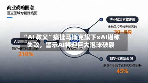 “AI 教父	”痛批马斯克旗下xAI堪称失败	，警示AI将迎巨大泡沫破裂-第2张图片
