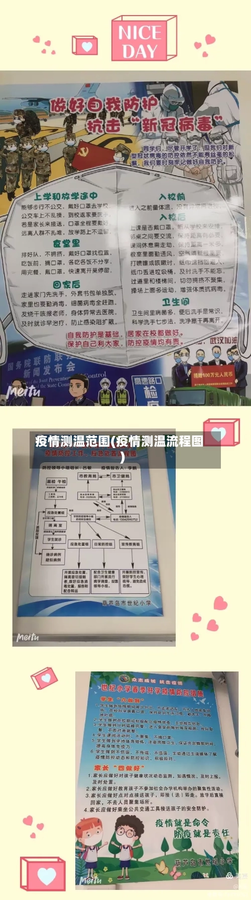 疫情测温范围(疫情测温流程图)