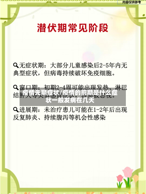 疫情先期症状/疫情的前期是什么症状一般发病在几天