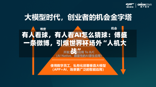 有人看球，有人看AI怎么猜球：傅盛一条微博，引爆世界杯场外“人机大战	”-第2张图片