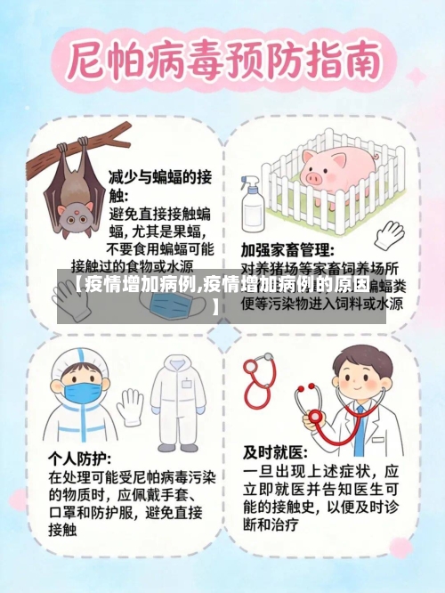 【疫情增加病例,疫情增加病例的原因】-第2张图片
