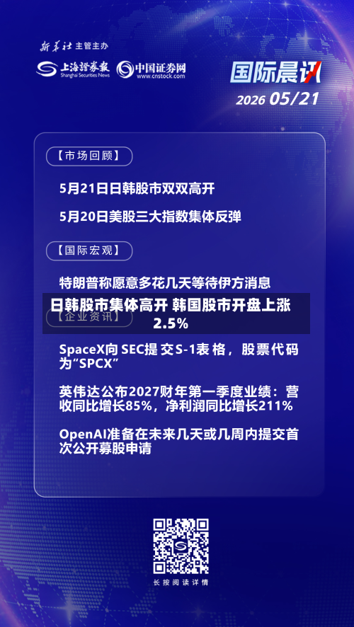 日韩股市集体高开 韩国股市开盘上涨2.5%