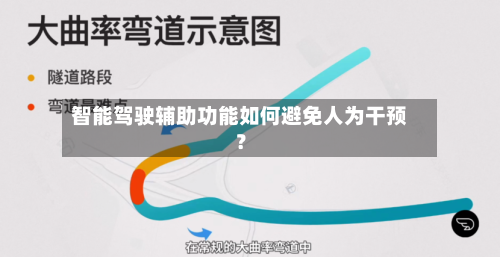 智能驾驶辅助功能如何避免人为干预？-第2张图片