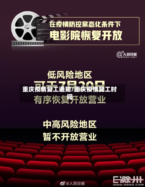 重庆疫情复工通知/重庆疫情复工时间