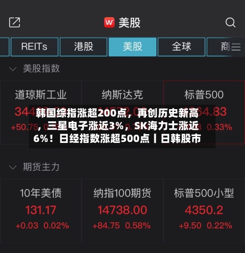 韩国综指涨超200点,再创历史新高,三星电子涨近3%,SK海力士涨近6%!日经指数涨超500点丨日韩股市