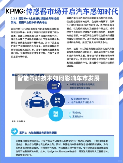 智能驾驶技术如何影响车市发展?-第2张图片