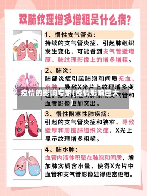 疫情的影响专家(疫情影响巨大)