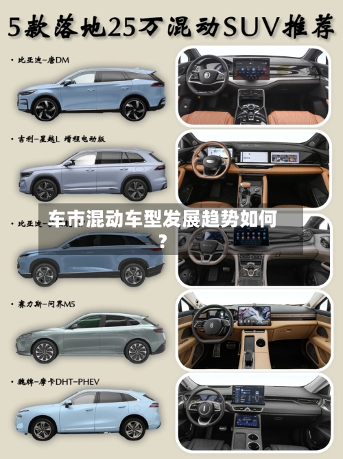 车市混动车型发展趋势如何?-第3张图片