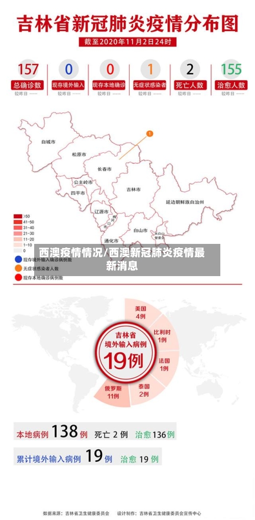 西澳疫情情况/西澳新冠肺炎疫情最新消息-第2张图片