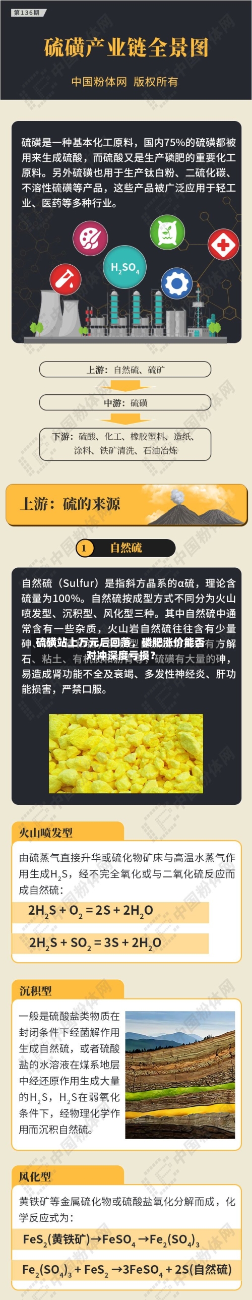 硫磺站上万元后回落，磷肥涨价能否对冲深度亏损？-第2张图片