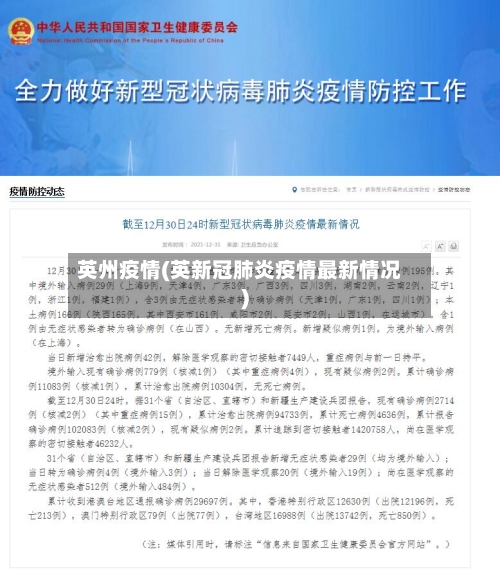 英州疫情(英新冠肺炎疫情最新情况)