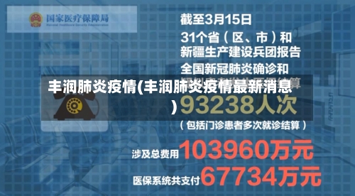 丰润肺炎疫情(丰润肺炎疫情最新消息)-第2张图片