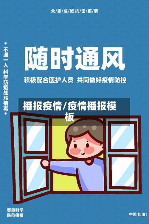 播报疫情/疫情播报模板-第3张图片