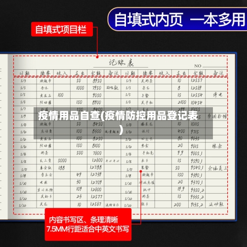 疫情用品自查(疫情防控用品登记表)-第2张图片