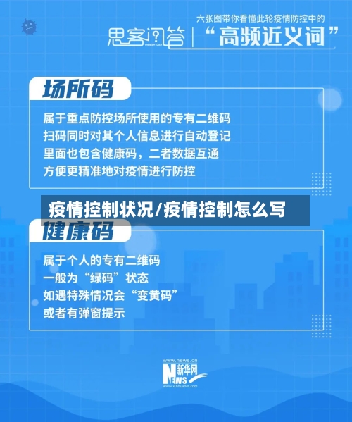 疫情控制状况/疫情控制怎么写-第2张图片