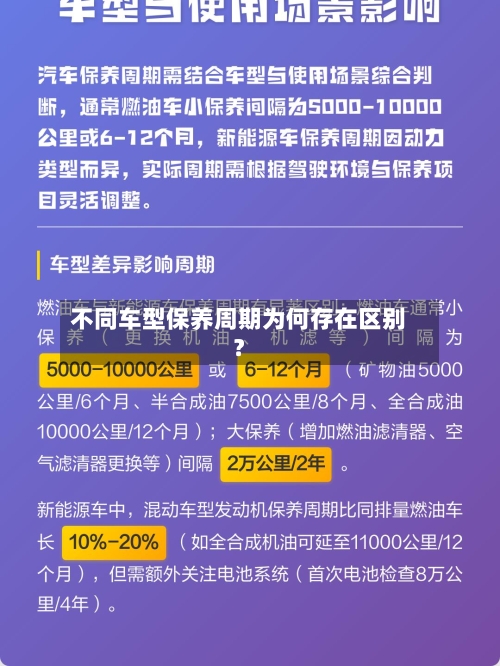 不同车型保养周期为何存在区别?