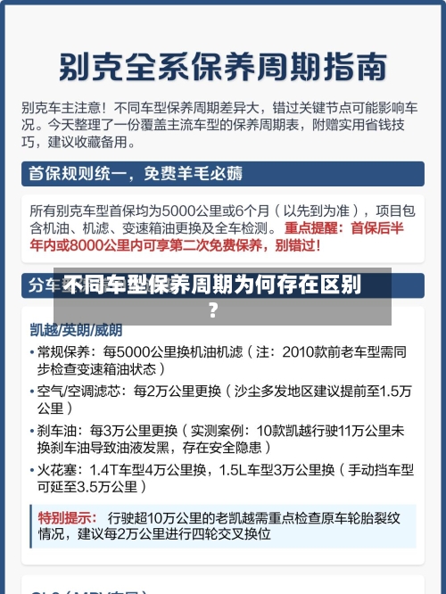 不同车型保养周期为何存在区别?-第2张图片