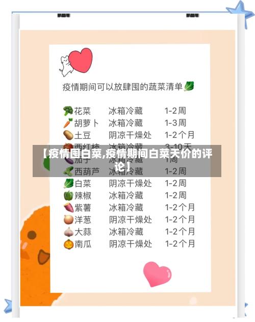 【疫情囤白菜,疫情期间白菜天价的评论】