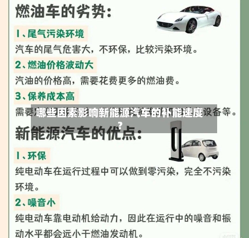 哪些因素影响新能源汽车的补能速度?-第3张图片