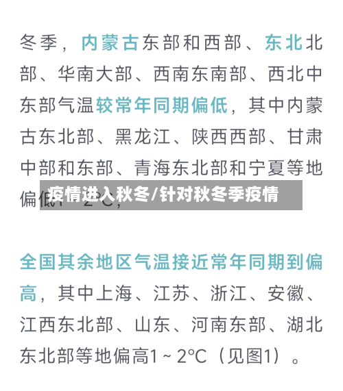 疫情进入秋冬/针对秋冬季疫情-第3张图片