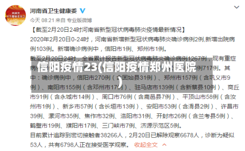 信阳疫情23(信阳疫情郑州医院)-第2张图片