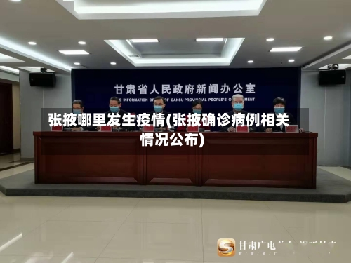 张掖哪里发生疫情(张掖确诊病例相关情况公布)