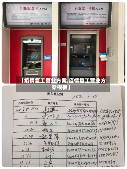 【疫情复工营业方案,疫情复工营业方案模板】-第3张图片