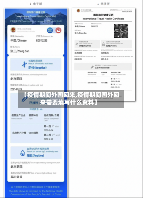 【疫情期间外国回来,疫情期间国外回来需要填写什么资料】-第2张图片