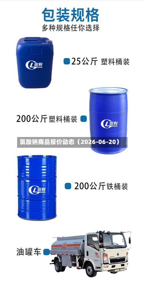 氯酸钠商品报价动态(2026-06-20)-第1张图片